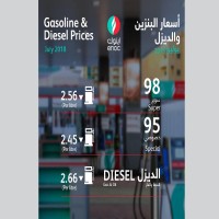 وزارة الطاقة تعلن عن أسعار الوقود لشهر يوليو