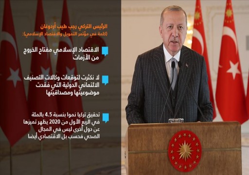 أردوغان: نتطلع لإسطنبول مركزا للتمويل الاسلامي