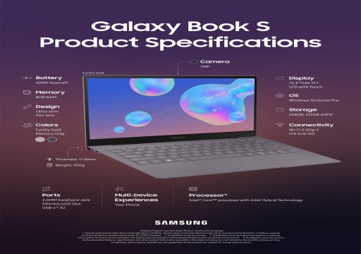 سامسونج تطلق إصدارًا جديدًا من حاسوبها المحمول "جالاكسي بوك إس"