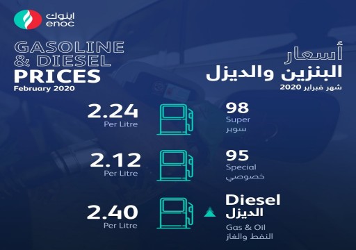 أسعار الوقود في الدولة لشهر فبراير المقبل