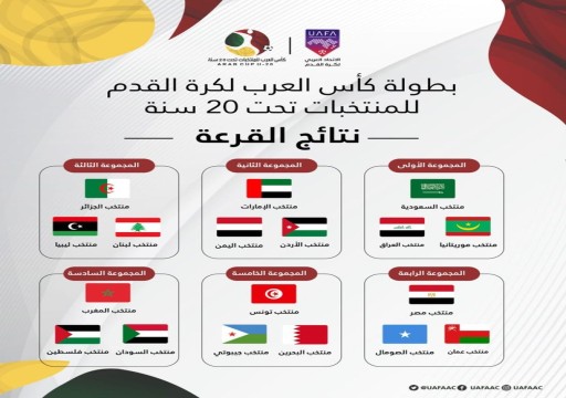 "أبيض الشباب" يواجه الأردن واليمن في بطولة كأس العرب بالسعودية