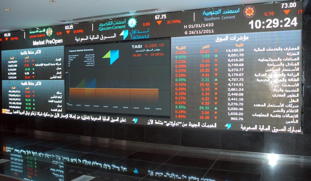 السعودية تعتزم إنشاء معهد متخصص بالعلوم المالية