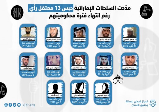 مركز حقوقي يطالب بالإفراج عن معتقلي رأي انتهت محكومياتهم ولا يزالون في سجون الإمارات