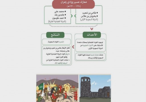 مغردون سعوديون يتداولون تعديلات بالمناهج تهاجم الدولة العثمانية