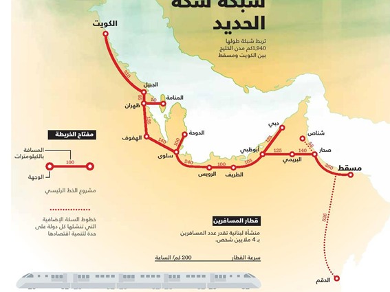 أبوظبي تعلن تأجيل المرحلة الثانية من قطار الاتحاد إلى مطلع 2024