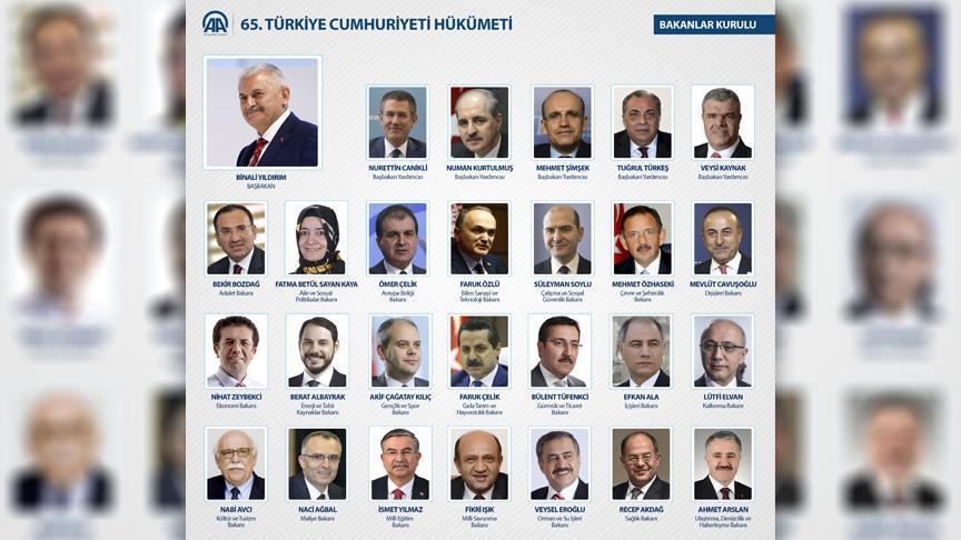 تركيا.. 5 وزراء جدد في حكومة "يلدريم"