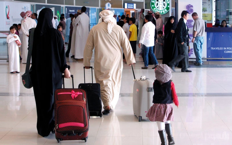 403 مليارات درهم إنفاق سكان الإمارات على السياحة والسفر في 5 سنوات